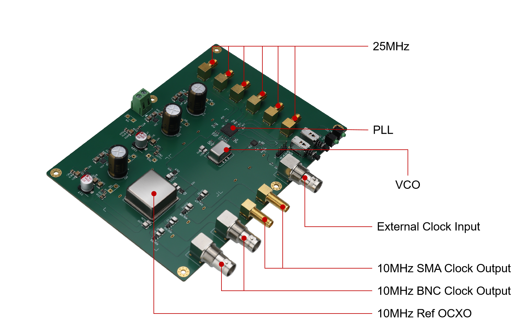 Standard Post with Image