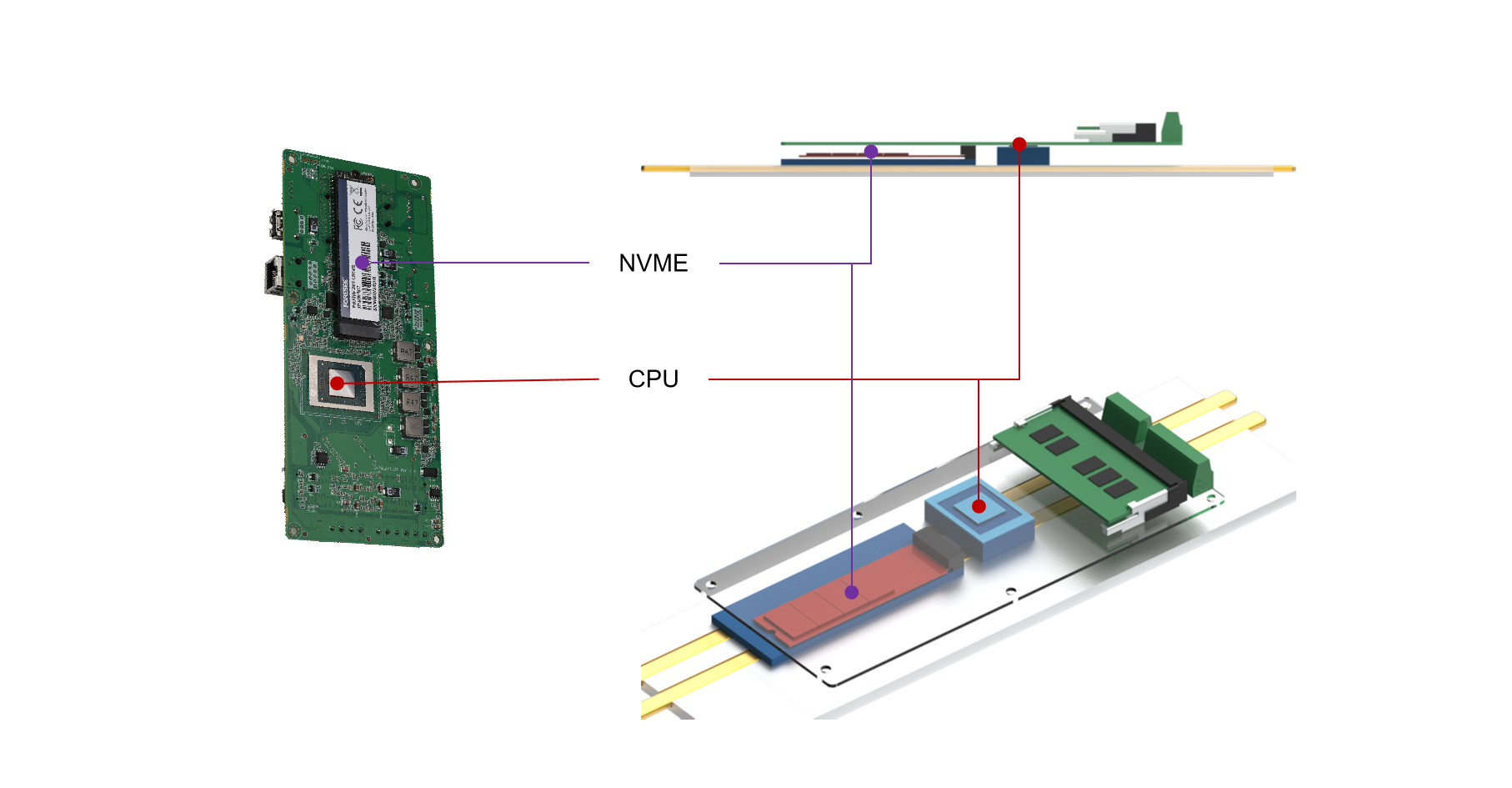 Standard Post with Image